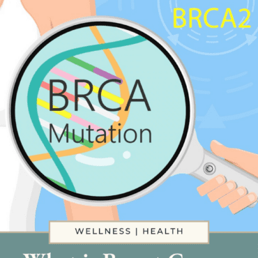 What is Breast Cancer Genetics Testing
